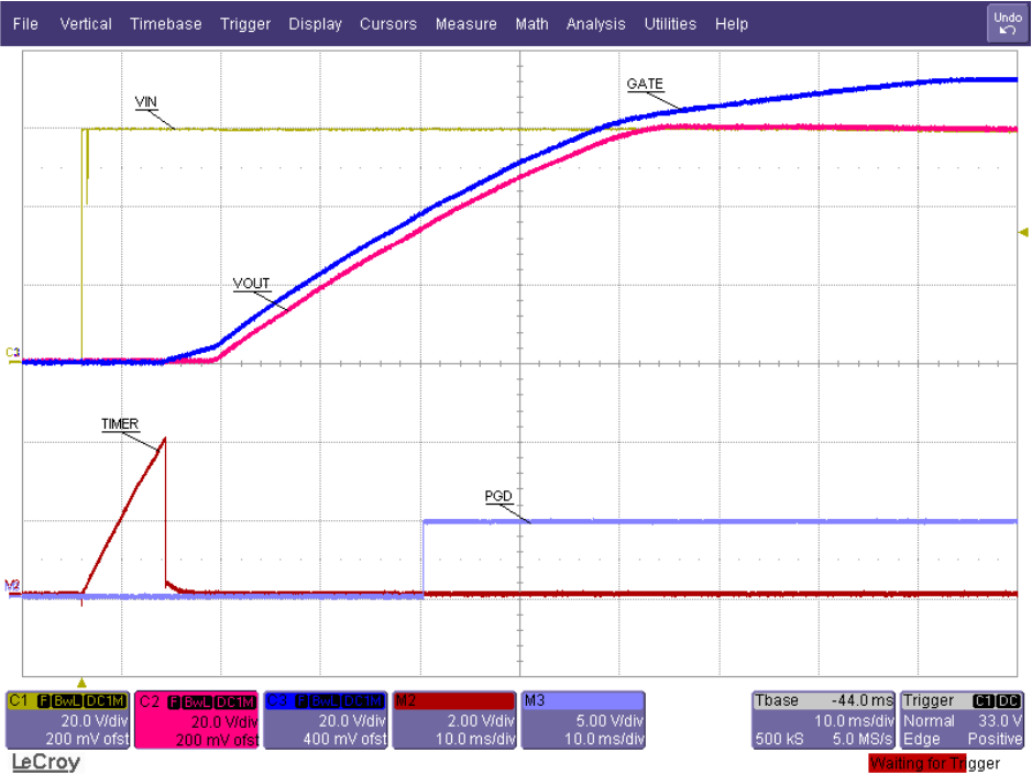 Start-up Vin=60V_20A_snvs950.png